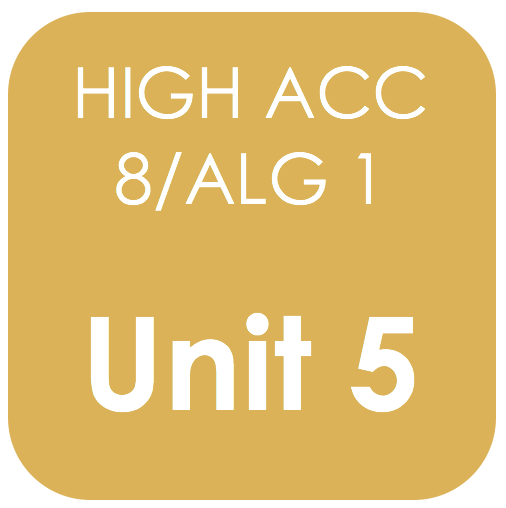 Highly Acc 8/Alg 1 Unit 5 